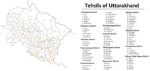 Tehsils of Uttarakhand (Schematic).png