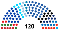 2024年3月18日 (一) 17:32版本的缩略图