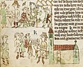 Ilustrație medievală din Sachsenspiegel înfățișând procesul de colonizare germană estică (i.e., Ostsiedlung) și un localizator (germană lokator), intermediarul procesului de colonizare (inițial vorbitor de limbă germană, cf. Nägler, 1981)