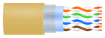 SF/UTP twisted pair cable shielding