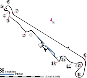 Paul Ricard 1A-V2 Circuit (2019–present)