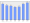 Evolucion de la populacion 1962-2008