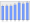 Evolucion de la populacion 1962-2008