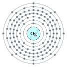오가네손의 전자껍질 (2, 8, 18, 32, 32, 18, 8[1])