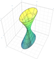 One-sheeted hyperboloid