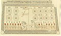 Image 53Facsimile of the Astronomical chart in Senemut's tomb, 18th dynasty (from Ancient Egypt)