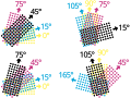 Esempi di angoli di retino CMYK