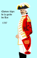 L'uniforme de 1787