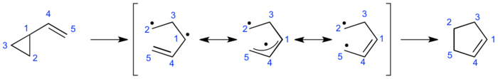 diradical mechanism