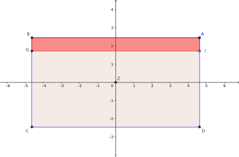 Equirectangular source image with circle to be projected