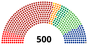 Elecciones federales de México de 2024