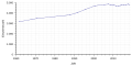 Vorschaubild der Version vom 14:02, 26. Aug. 2019