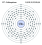 127-electron shell