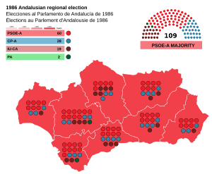 Elecciones al Parlamento de Andalucía de 1986