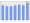 Evolucion de la populacion 1962-2008