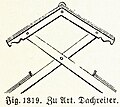 Konstruktionszeichnung für einen einfachen Dachreiter zur Dachbelüftung (Oskar Mothes, 1882)