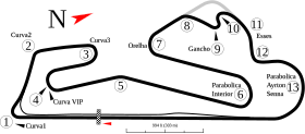 Circuit d'Estoril