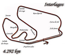 Autódromo José Carlos Pace (last modified in 1997)