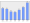 Evolucion de la populacion 1962-2008