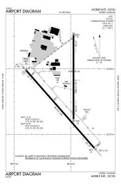 FAA airport diagram