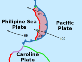 The Mariana Plate