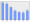 Evolucion de la populacion 1962-2008