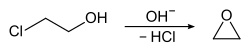 Etheenoxide uit 2-chloorethanol