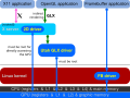 Another earliest-version diagram