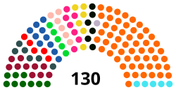 Congreso Perú 2019.svg
