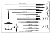 Tipu Sultan organised his Rocket artillery brigades known as Cushoons, Tipu Sultan expanded the number of servicemen in the various Cushoons from 1500 to almost 5000. The Mysorean rockets utilised by Tipu Sultan, were later updated by the British and successively employed during the Napoleonic Wars.