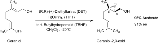 Sharpless-Epoxidierung von Geraniol