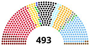 Elecciones federales de Alemania de diciembre de 1924