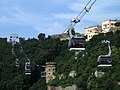 Teleférico do Rin en Koblenz