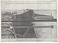 St. Ferréol Dam cross section.