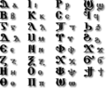 Koptin kieltä kirjoitetaan omalla pääasiassa kreikkalaisiin aakkosiin perustuvalla kirjoitusjärjestelmällään.