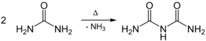 Synthese von Biuret