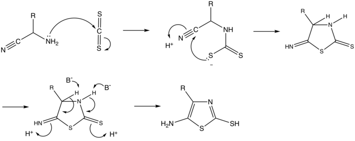 The mechanism for the Cook-Heilbron synthesis of a 5-aminothiazole starting from an a-aminonitrile and carbon disulphide. An adaptation of the mechanism proposed in Li, J. (2004). Name Reactions A Collection of Detailed Mechanisms and Synthetic Applications.