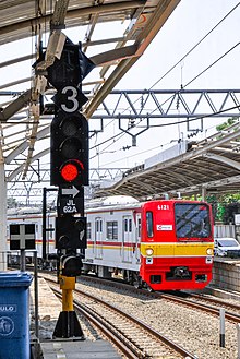 Persinyalan kereta api di Stasiun Jatinegara.