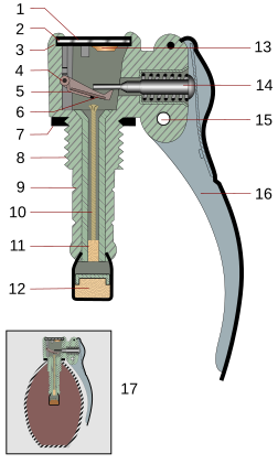 Vue en coupe d’un bouchon allumeur d’une grenade à main. ; Légende # Couvercle du bouchon # Couvercle en carton # Couvercle d’amorce # Axe du percuteur # Ressort # Percuteur # Rondelle de cuir # Filetage # Corps du bouchon # Mèche lente # Pâte d’amorçage # Détonateur # Amorce # Verrou # Goupille # Levier # Vue globale (image vectorielle)