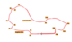 Albert Park Circuit