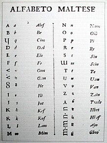 Tableau extrait de l’Alfabeto maltesereprésentant sur deux colonnes à les lettres de l'alphabet en capitale et minuscule et en regard le nom de chaque lettre. La colonne de gauche va de A alef à M mim et la colonne de droite de N num à une lettre de l'invention de Vassalli qui est représentée par une lettre m minuscule disposée verticalement, surmontée d'un point et appelée gbaó