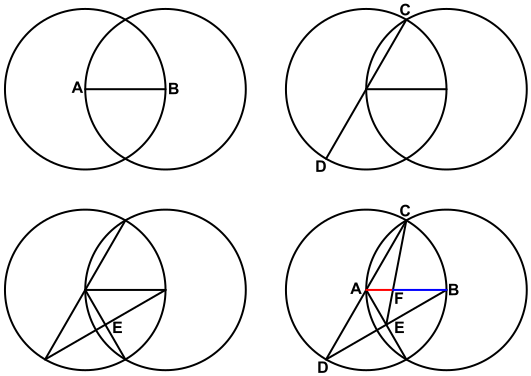 Figur 2: Drittelung der Strecke '"`UNIQ--postMath-000000EB-QINU`"'