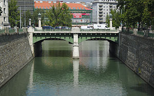 Radetzkybrücke