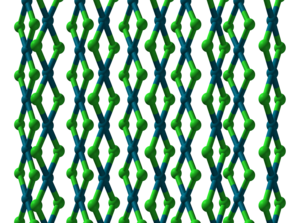 Kristallstruktur von Palladium(II)-chlorid