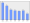 Evolucion de la populacion 1962-2008