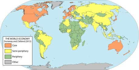 World Systems Theory (Dunaway and Clelland 2015)