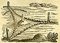 Trekantet gravplads (tegning fra den svenske bog Nordbon under hednatiden, 1852)