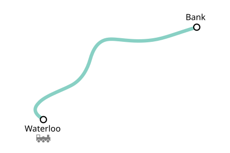 Waterloo and City Line