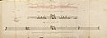 Plattegrond en profielen van Kasteel Batavia, toegeschreven aan C.A. Luepken (landmeter en kaartenmaker) en/of C. van Barnekor (landmeter en kaartenmaker, circa 1764, collectie Nationaal Archief, 's-Gravenhage