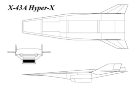 vue en plan de l’avion